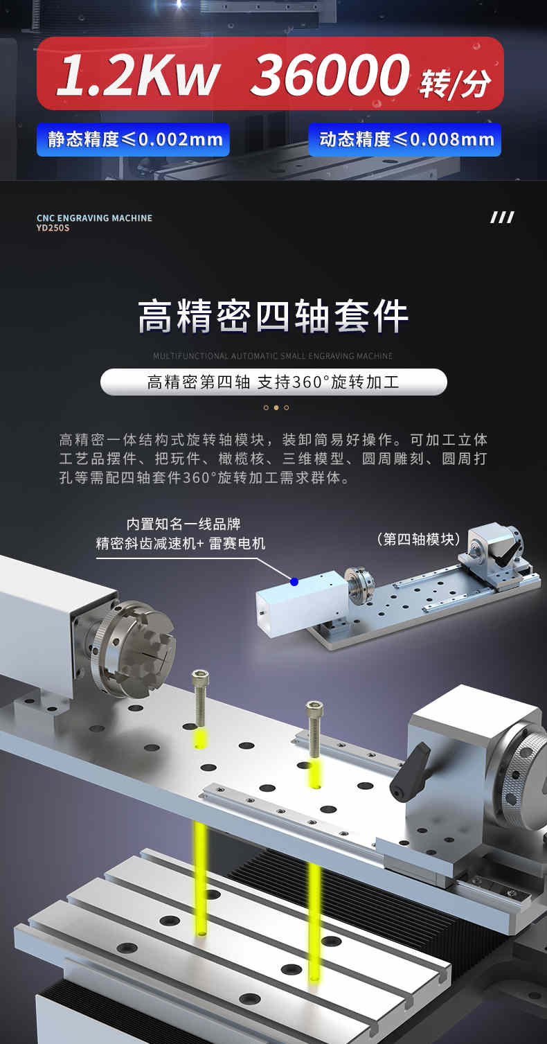 桌面級雕刻機廠家